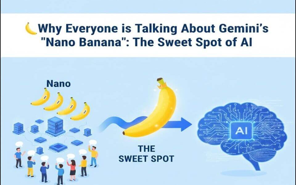 🍌 Why Everyone is Talking About Gemini’s “Nano Banana”: The Sweet Spot of AI