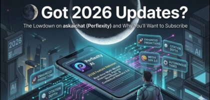 🌑 Got 2026 Updates? The Lowdown on askaichat (Perflexity) and Why You’ll Want to Subscribe