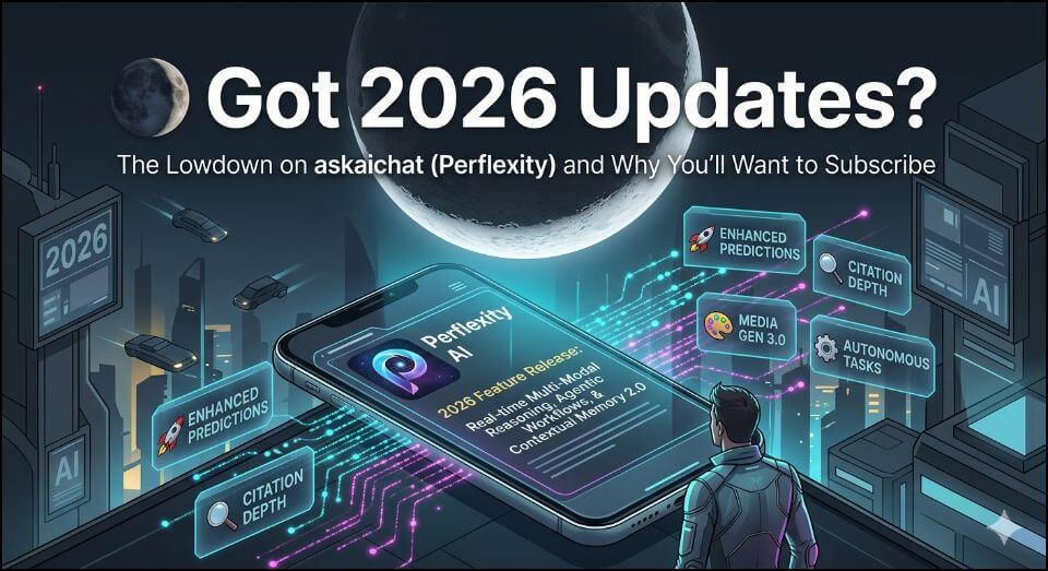 🌑 Got 2026 Updates? The Lowdown on askaichat (Perflexity) and Why You’ll Want to Subscribe