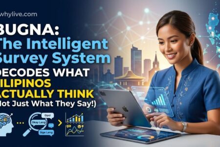 BUGNA: The Intelligent Survey System That Decodes What Filipinos Actually Think (Not Just What They Say)